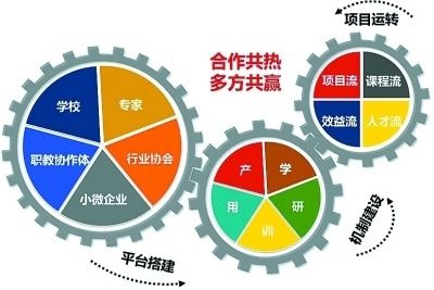 依赖性激素皮炎