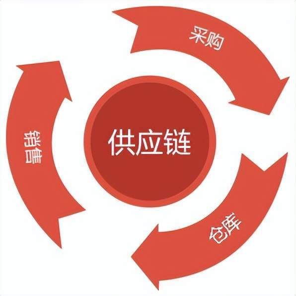化妆品过敏了怎么快速解决